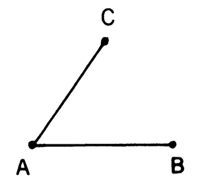 Forbidden triad